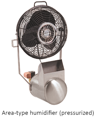 Area-type® Humidifier and Area-type Fan - Humidificador Area-type® y ventilador Area-type