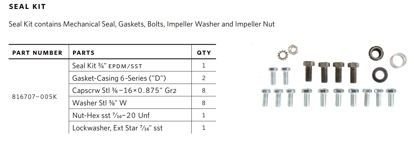 816707-005K - ARMSTRONG Seal Kit 3/4" (Series S & H/1060).