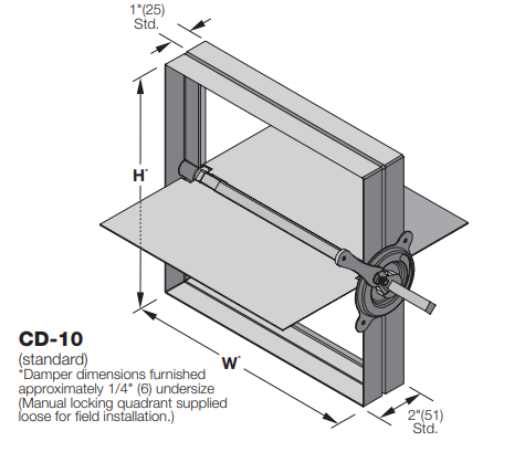 CD-10 - Damper de balanceo manual de una sola hoja, Cuadrante manual - Rectangular