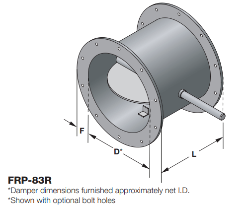 FRP-83R - Damper de control industrial de fibra de vidrio de una sola hoja Redondo - Topes de pasador angular