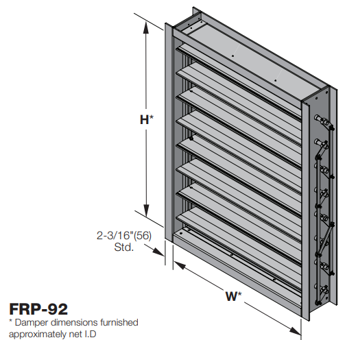 FRP-91R/FRP-92R - Damper de control industrial de fibra de vidrio hoja aerodinámica - Paralelo/Opuesto
