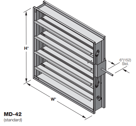 MD-41/MD-42 - Damper de balanceo manual de hoja triple en V