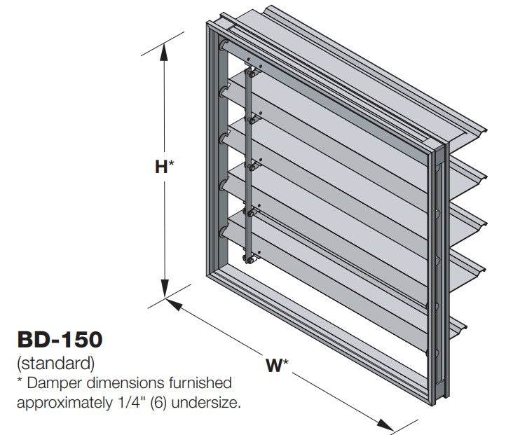 BD-150 - Compuerta antirretorno con hoja de estilo extruido