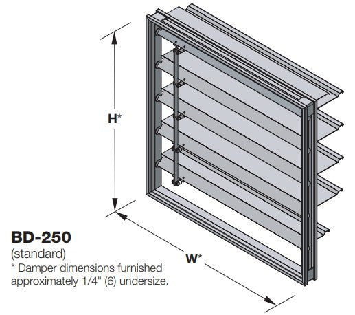 BD-250 - Compuerta antirretorno con hoja de estilo extruido – Velocidad Media a Alta