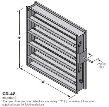 CD-41/42 - Damper de control de triple V con hojas paralelas - Hoja de 3V.
