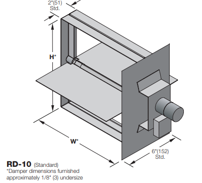 RD-10 - Damper de balanceo de una sola hoja con alimentación remoto
